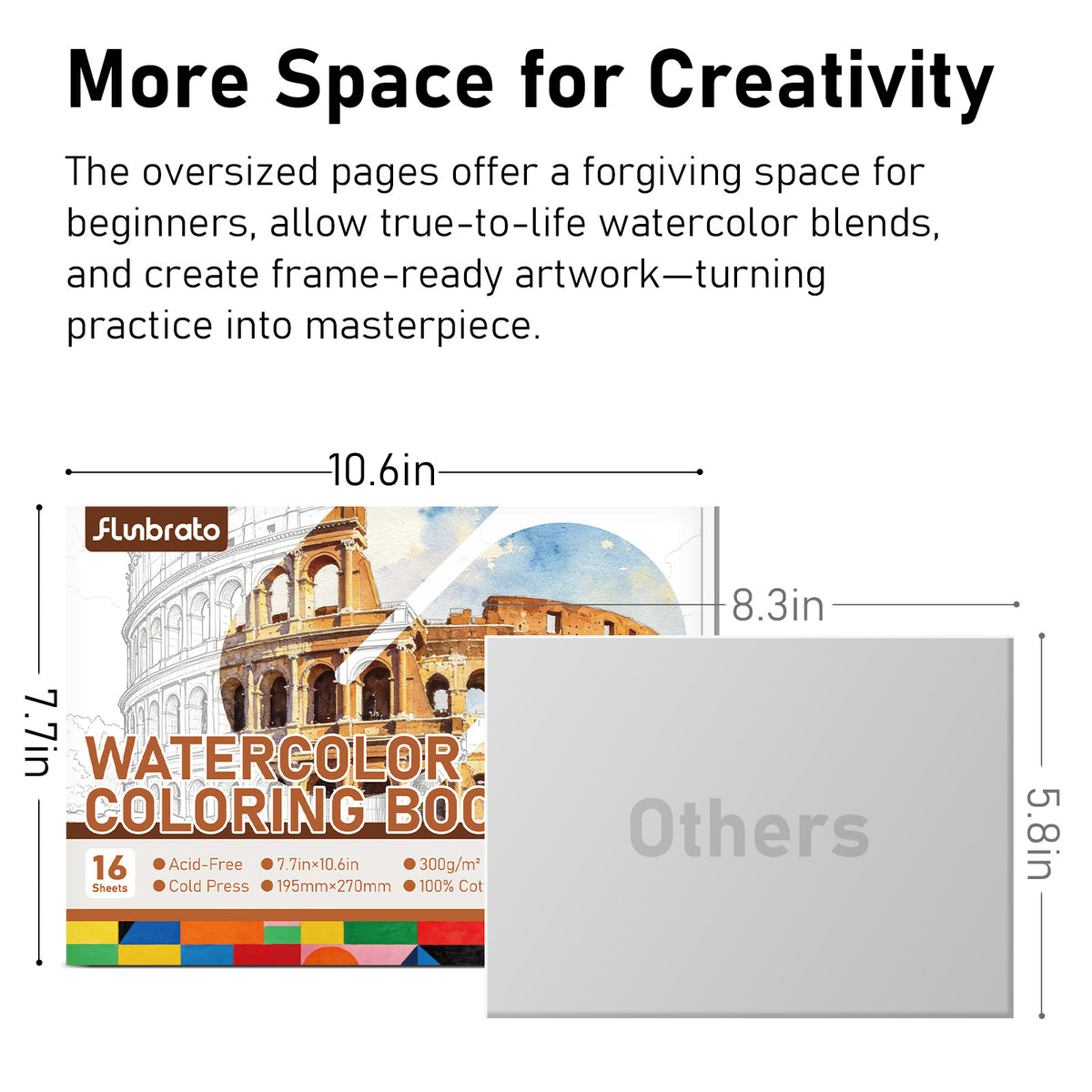 FLUNBRATO Watercolor Coloring Book ,Landmark