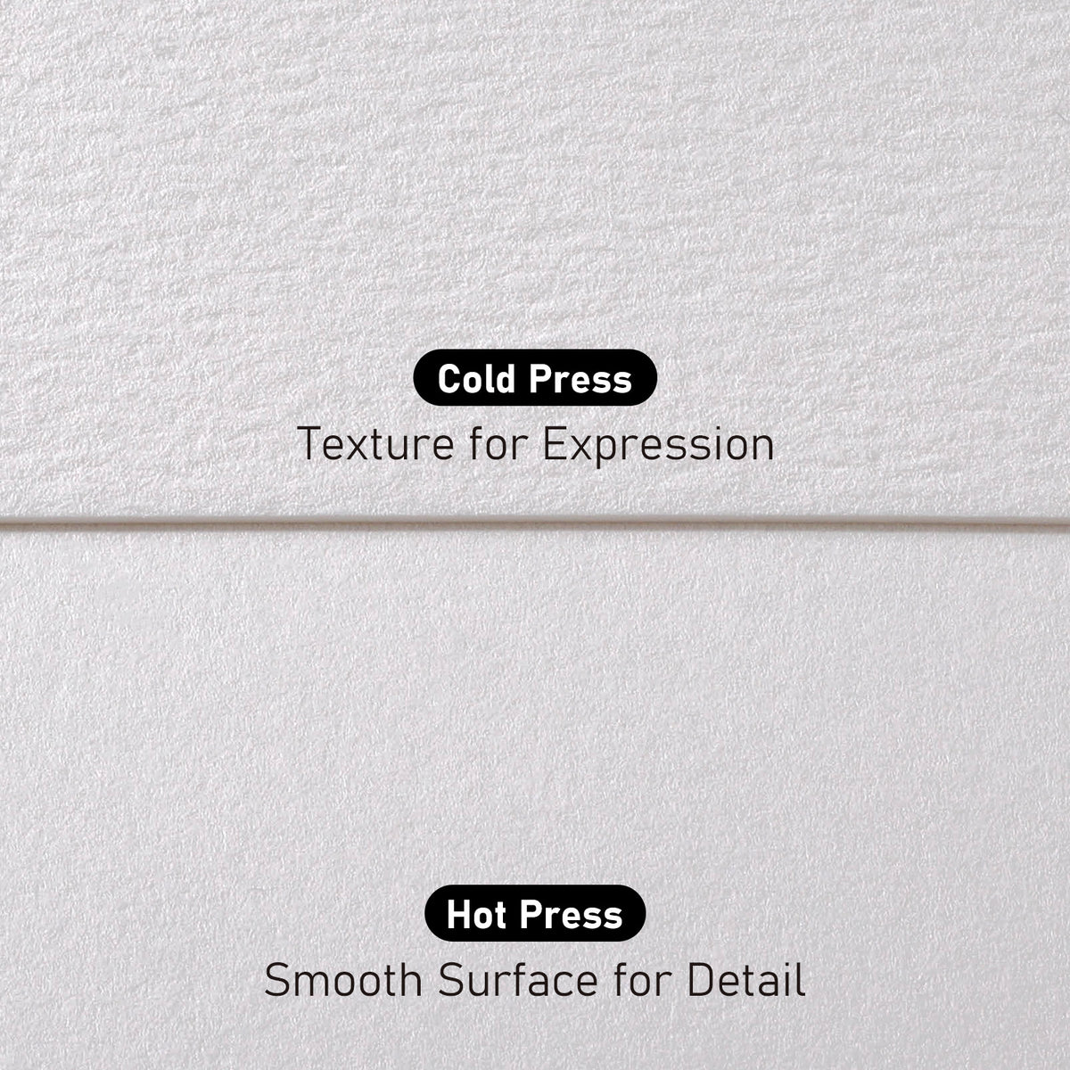 FLUNBRATO Gutter-Free Watercolor Sketchbook,600 GSM,Full-Spread Design