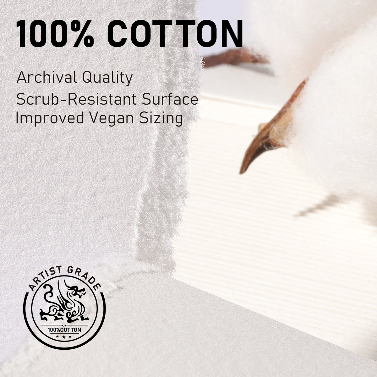 FLUNBRATO Watercolor Paper 2.5 x 3.5 Inch, 100% Cotton,Artist Grade