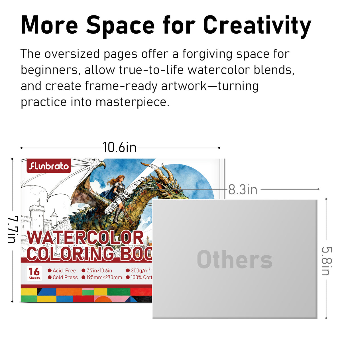 FLUNBRATO Watercolor Coloring Book,Dragon